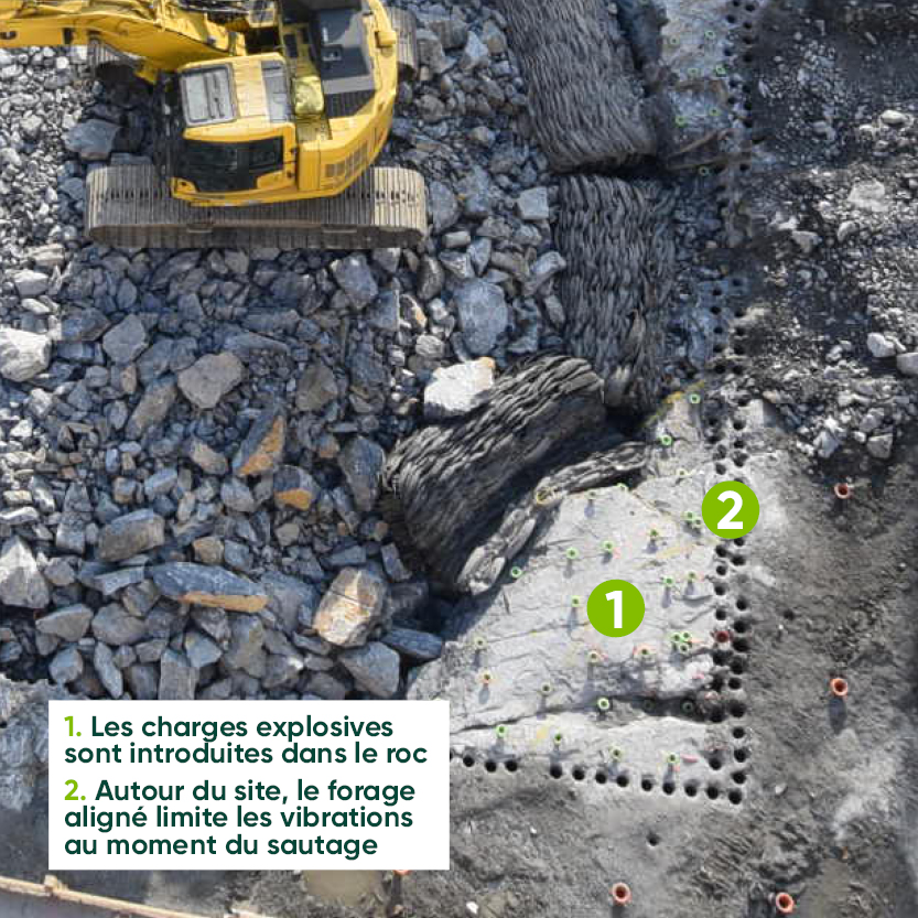 Cours 101 : l’excavation par sautage contrôlé