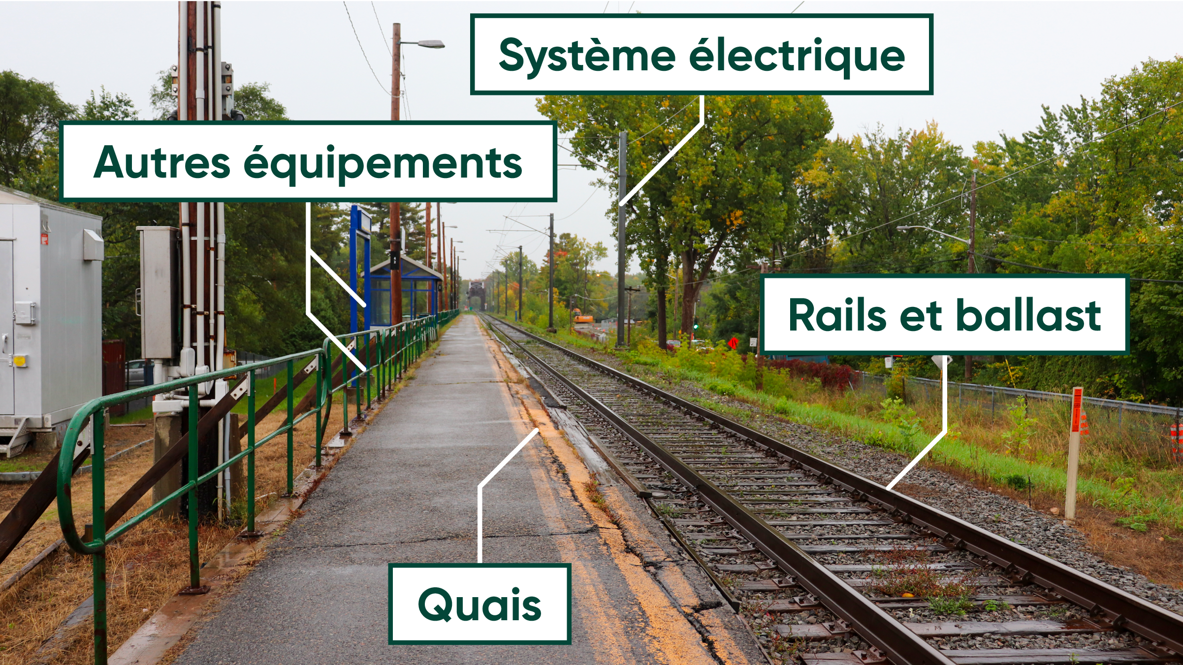 Travaux aux environs de la future station Île-Bigras