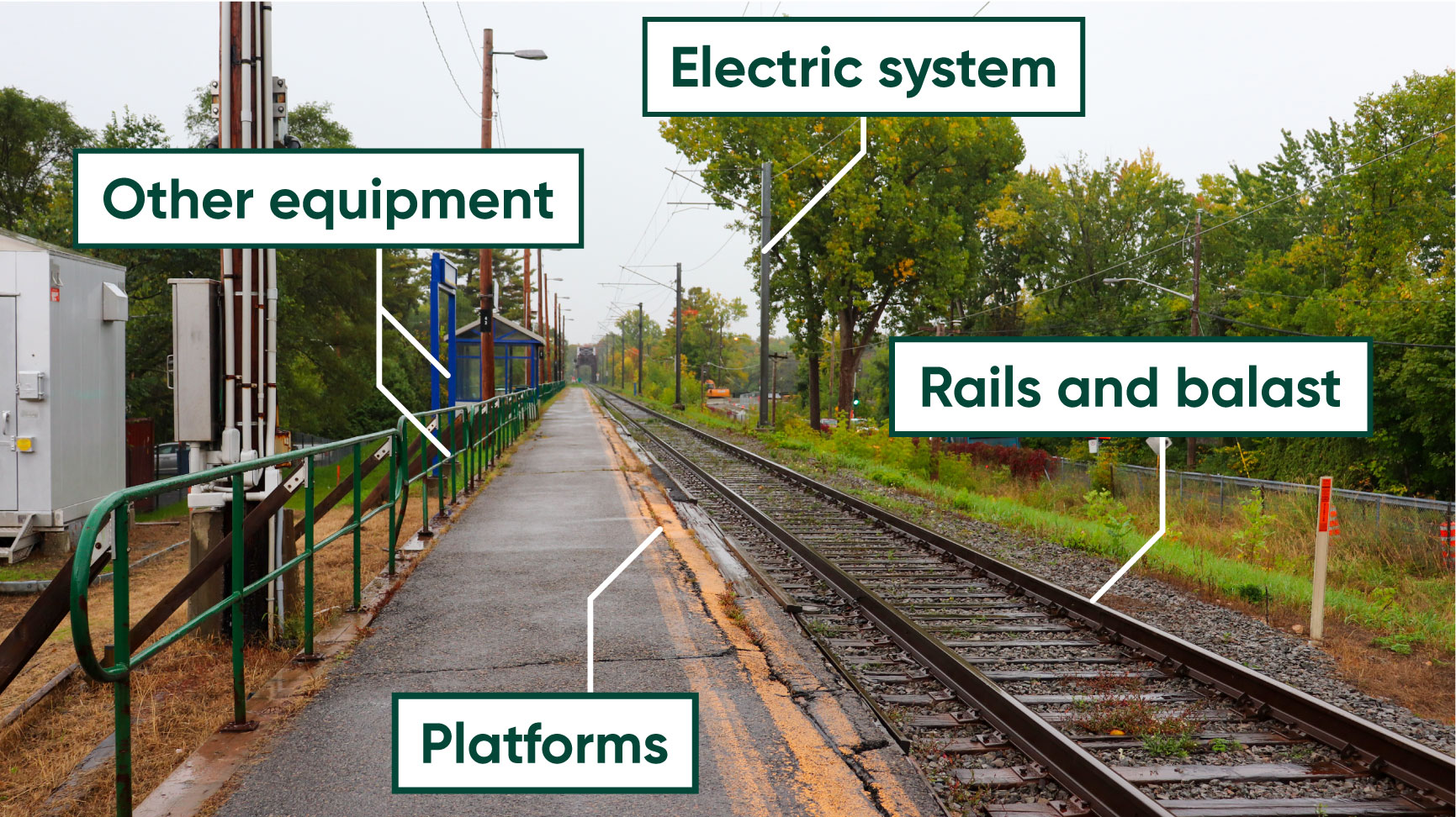 Upcoming work near Île-Bigras station