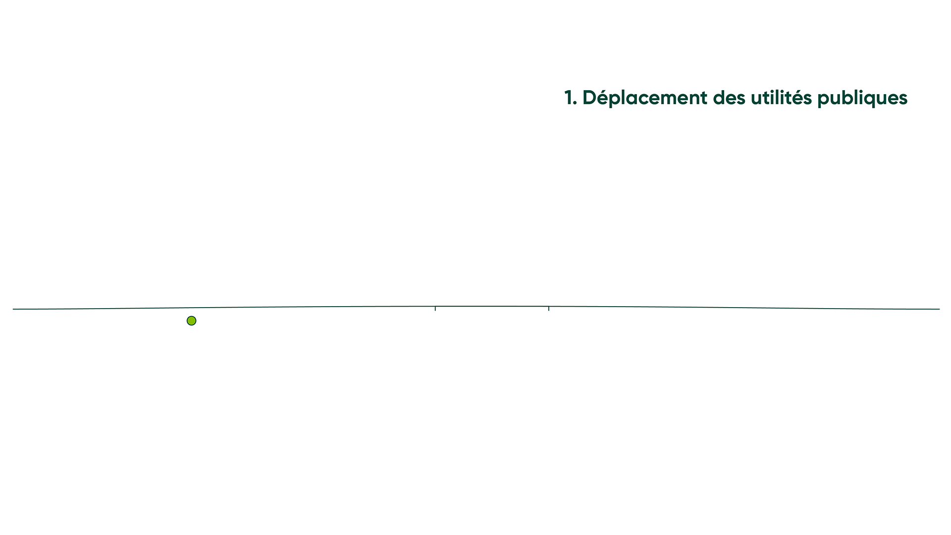 GIF présentant les étapes de construction des structures aériennes