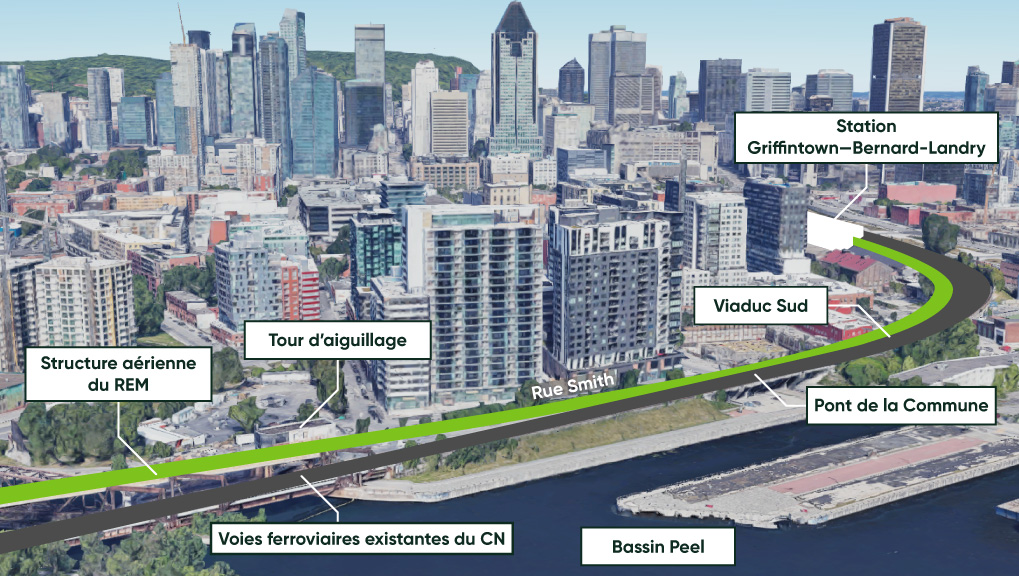 Vue schématique de l'arrivée du REM dans le secteur de la rue Smith, allant de la station Griffintown-Bernard-Landry à la structure aérienne du REM.