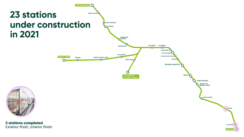 GIF showing stations under construction