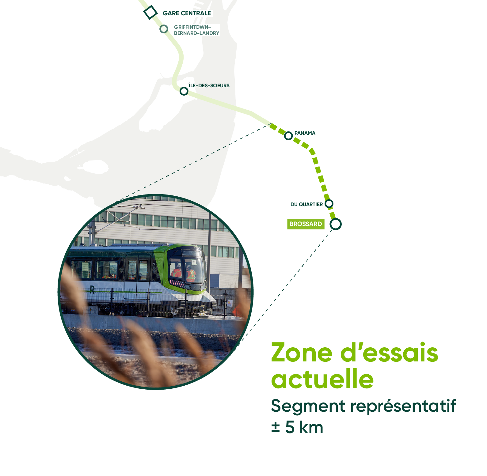 Carte du segment représentatif à Brossard