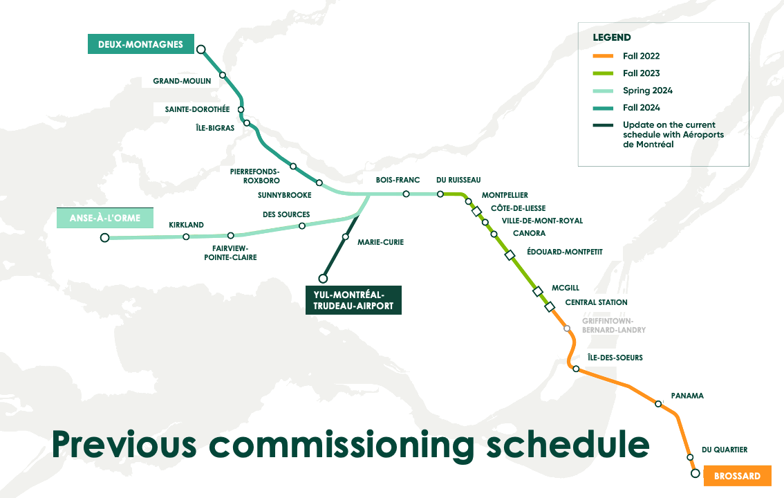 GIF of the old schedule (updated in November 2020) and the new REM commissioning schedule.