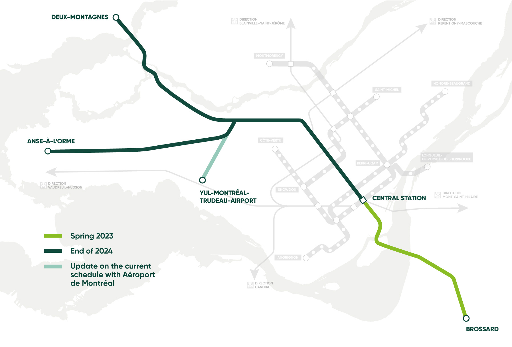 Revised commissioning map as of October 21, 2022