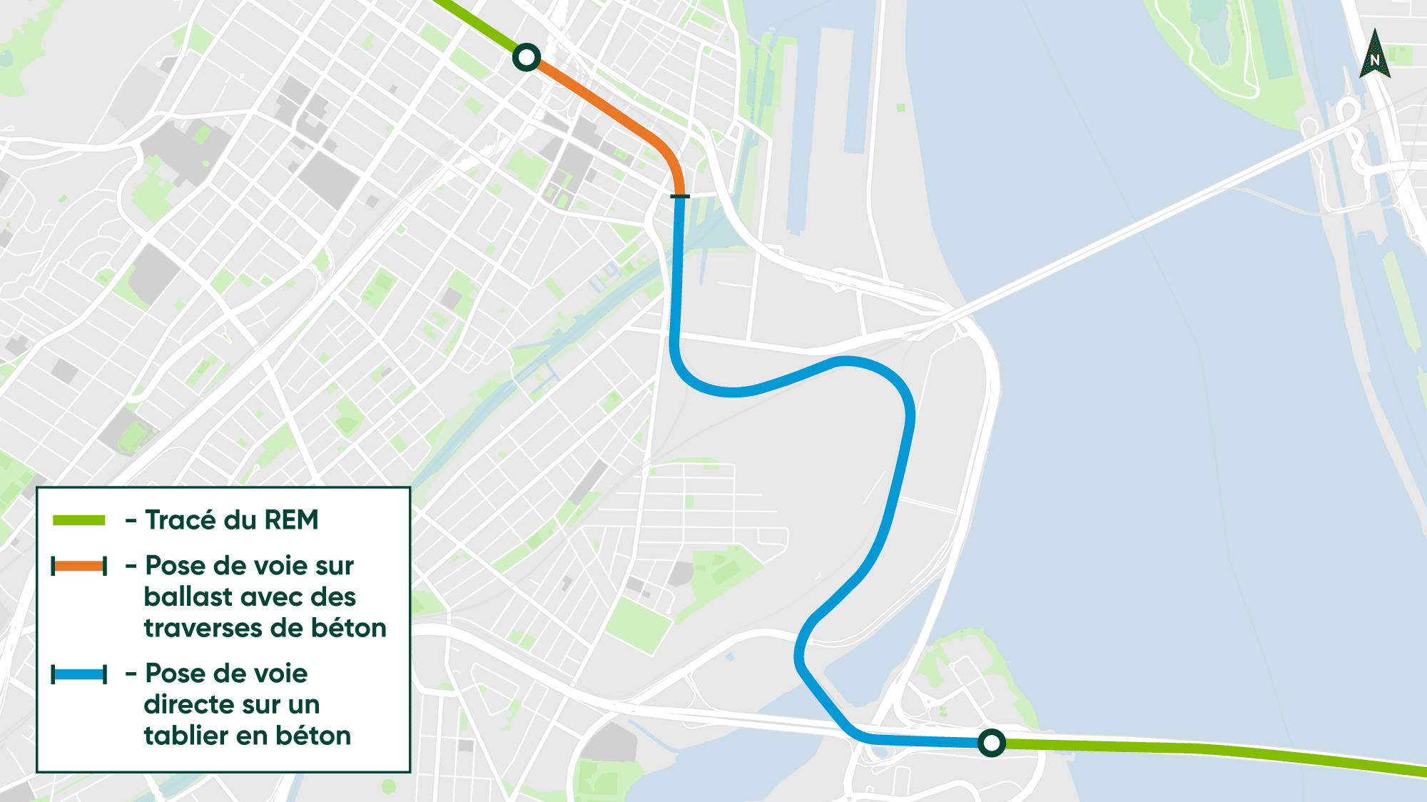 Représentation des types de voies du REM