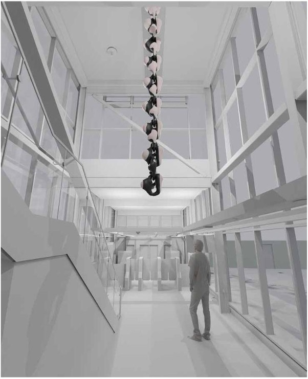 Faire chanter les points d'appui