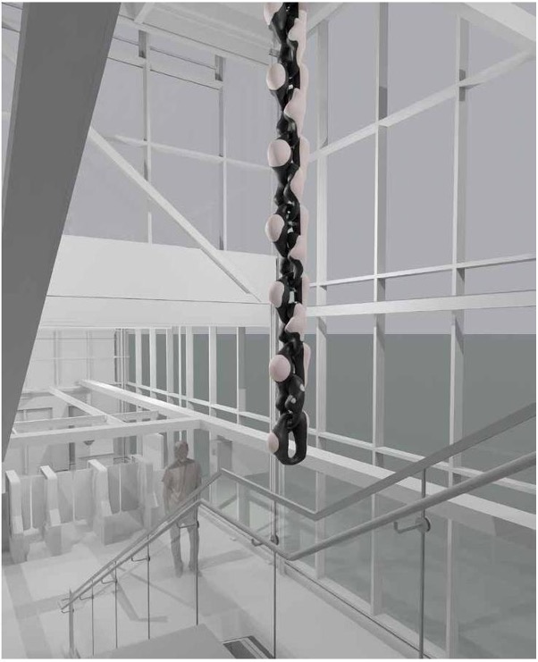 Faire chanter les points d'appui