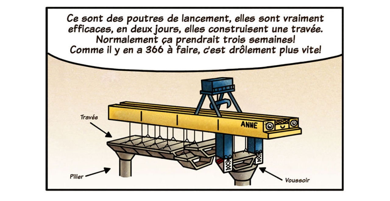 Ponto is learning how the launching beams work. 
