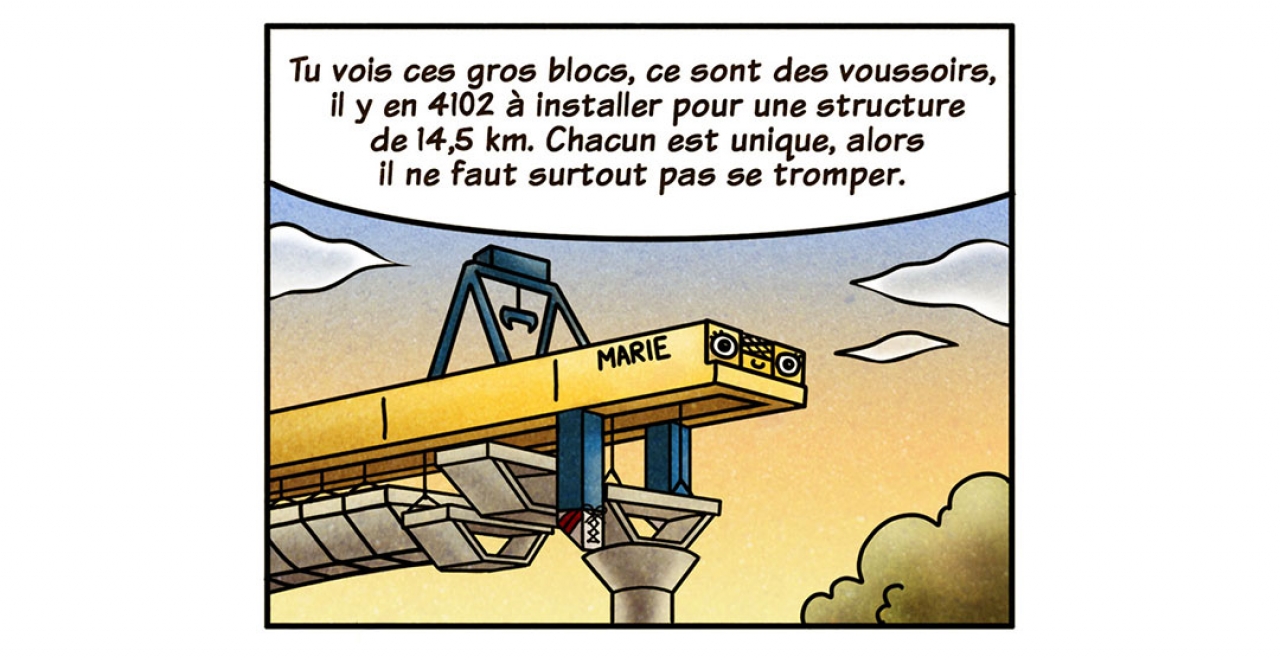 Ponto is getting familiar with the segments.