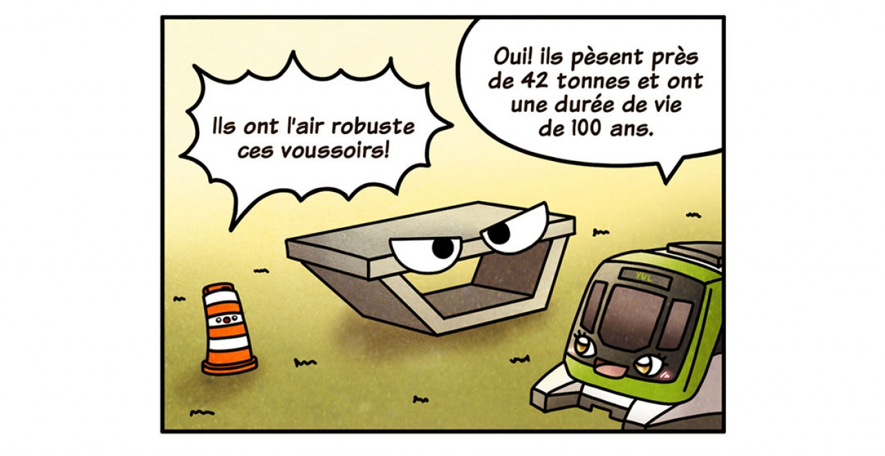 Ponto discovers the robustness of the segments.