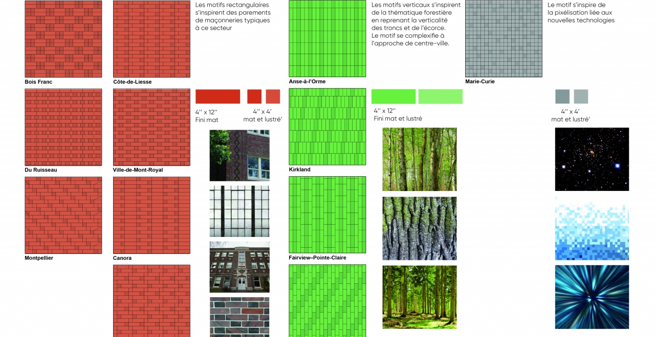 For example, the rectangular motifs in the "mixed urban" section build on the masonry facings typical of the area. 