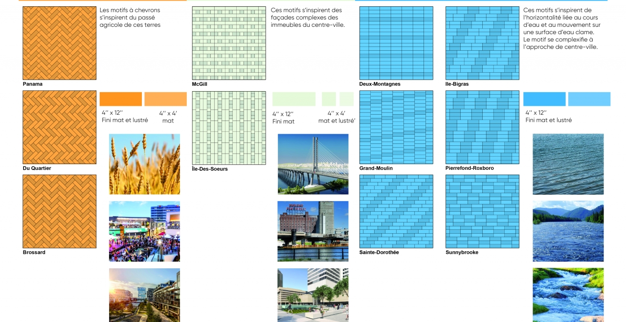 The herringbone patterns associated with the "urbanized rural" theme draw on the South Shore’s agricultural past.